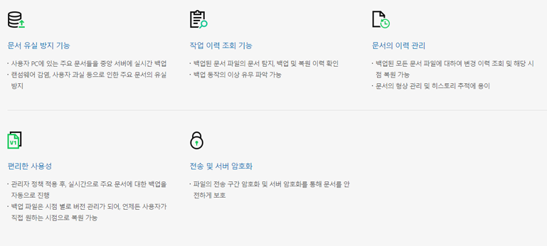랜섬쉴드 클라우드 내용설명