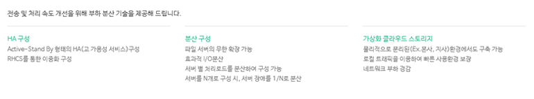 랜섬쉴드 클라우드 내용설명