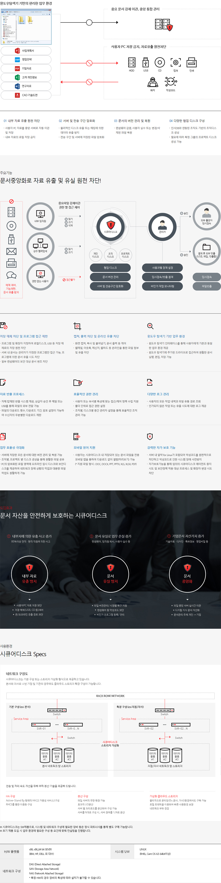 시큐어디스크 상품설명 이미지